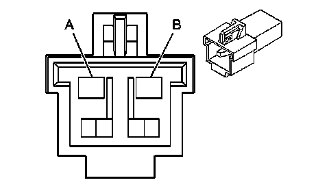 Technical service diagram