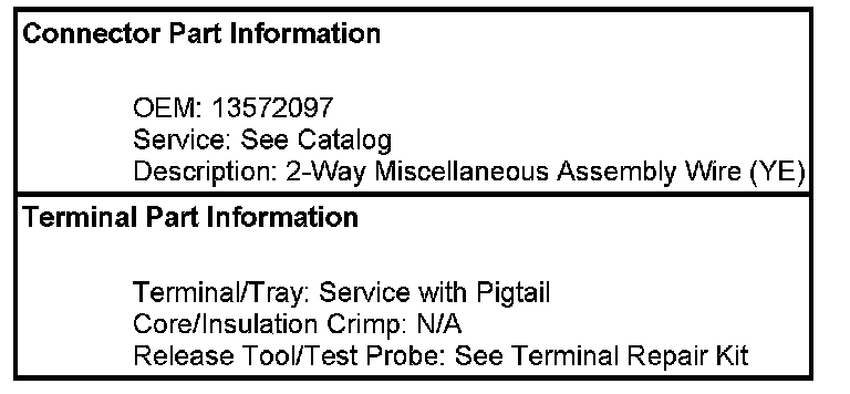 Technical service diagram