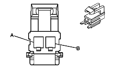 Technical service diagram