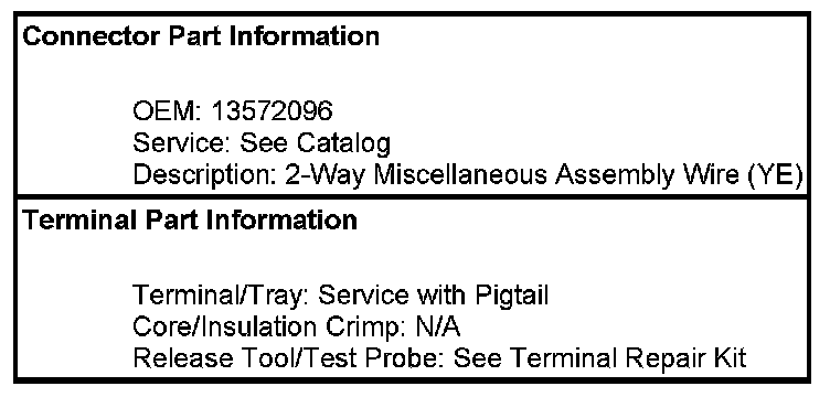 Technical service diagram