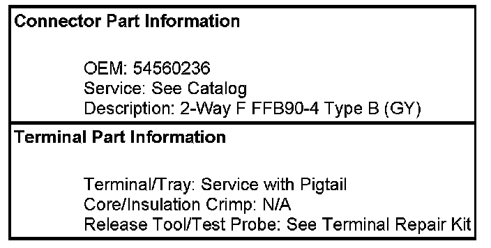 Technical service diagram
