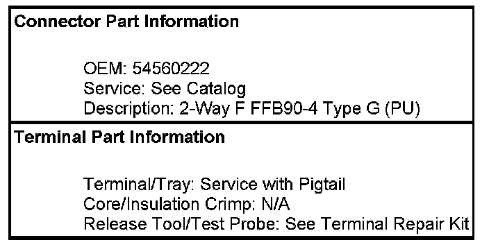 Technical service diagram
