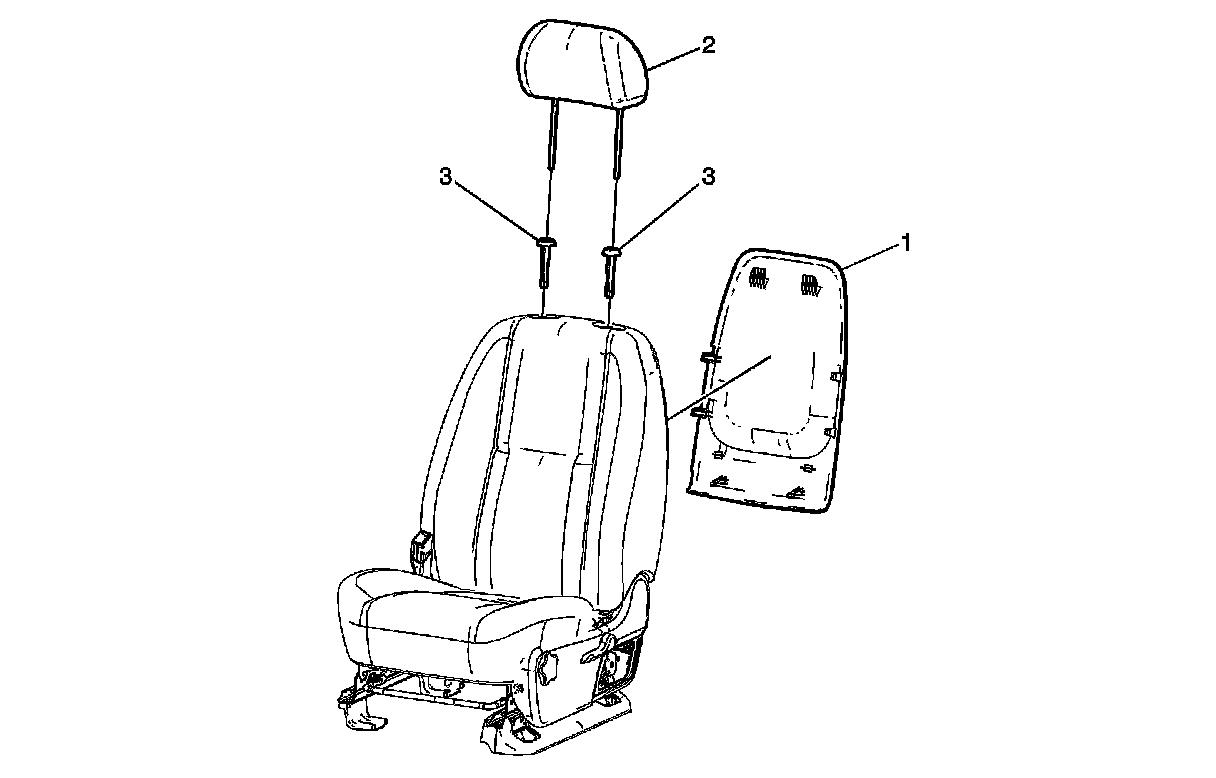 Technical service diagram