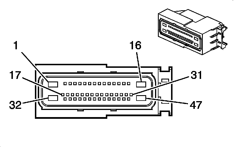 Technical service diagram