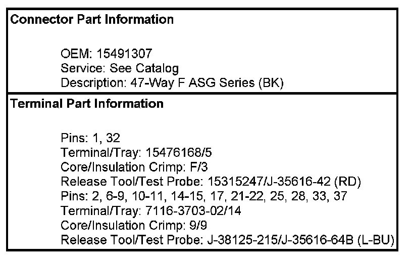 Technical service diagram