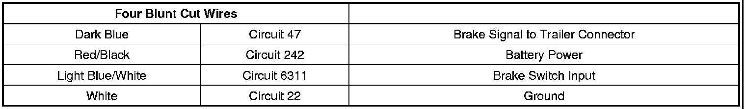 Technical service diagram