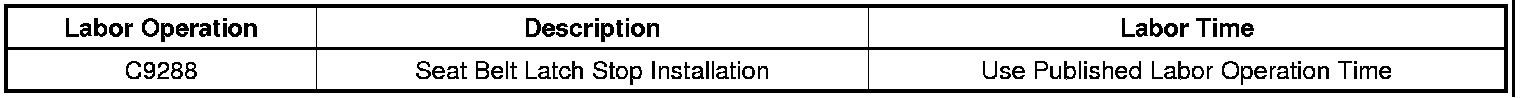 Technical service diagram
