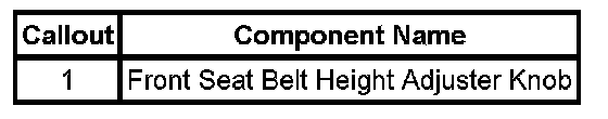 Technical service diagram
