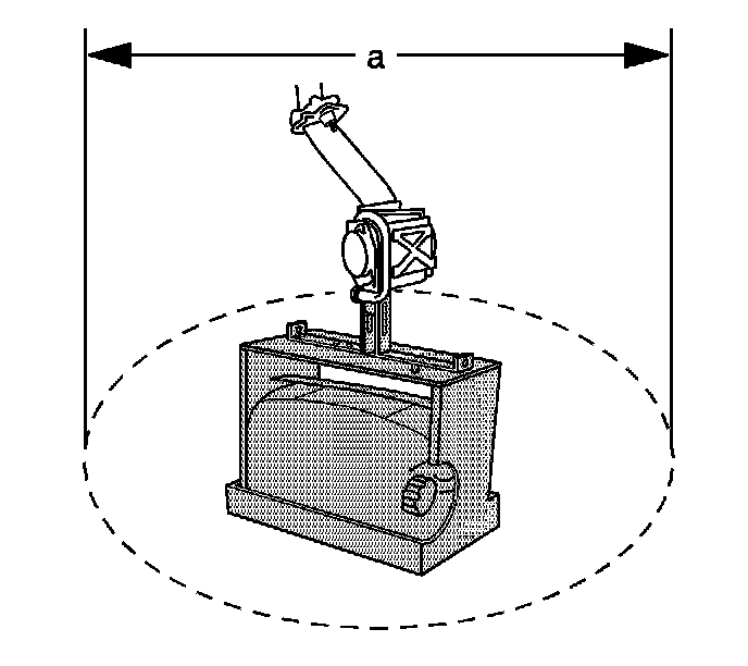 Technical service diagram