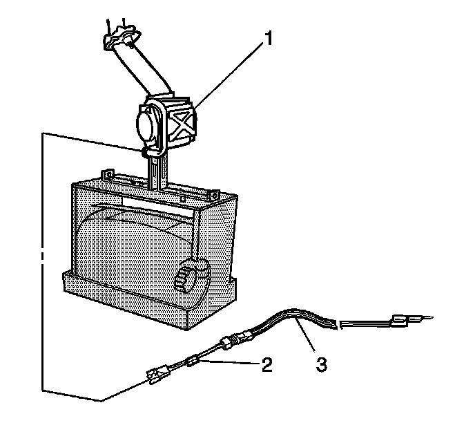 Technical service diagram