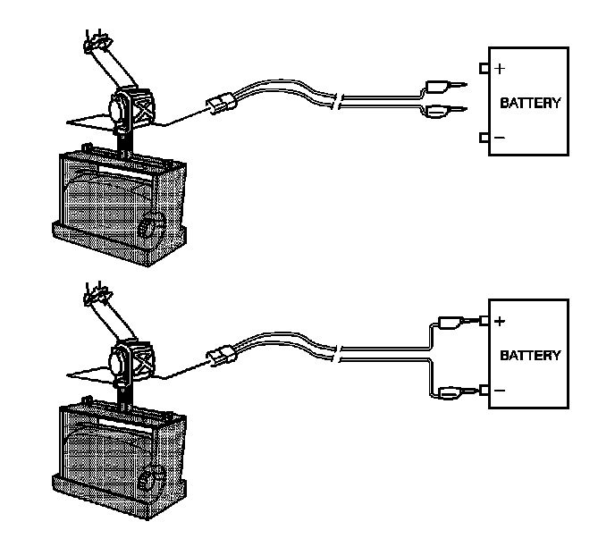 Technical service diagram