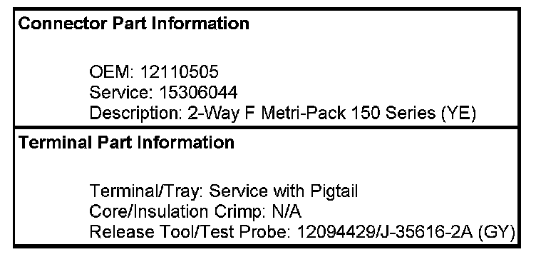 Technical service diagram