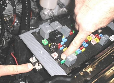 Technical service diagram
