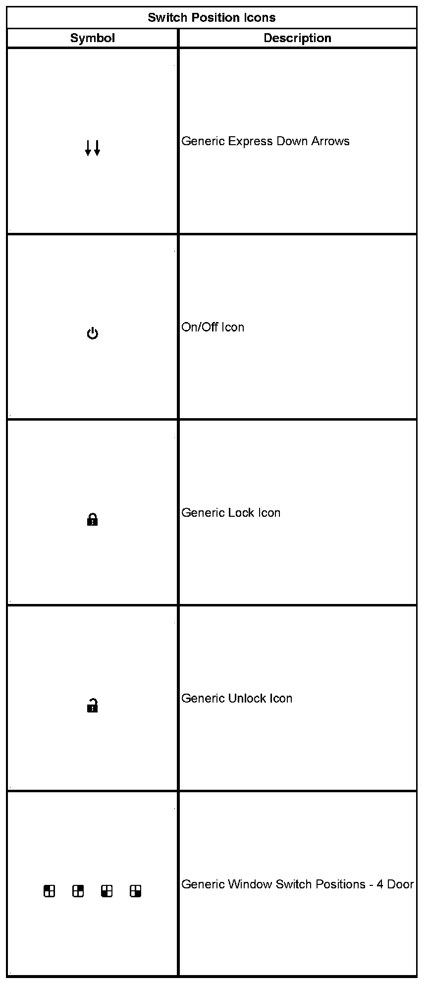 Technical service diagram