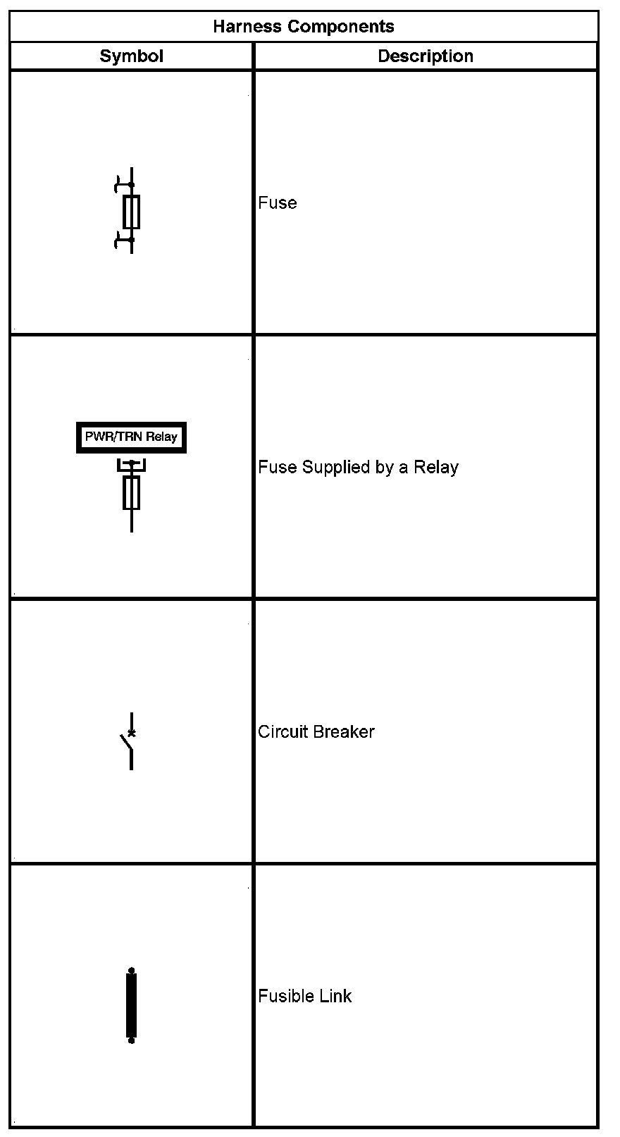 Technical service diagram