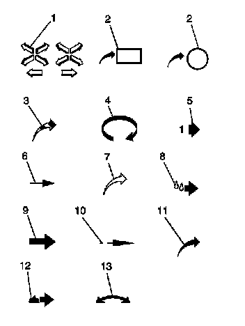 Technical service diagram