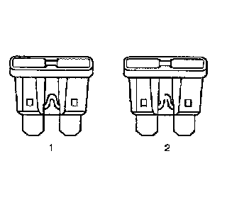 Technical service diagram
