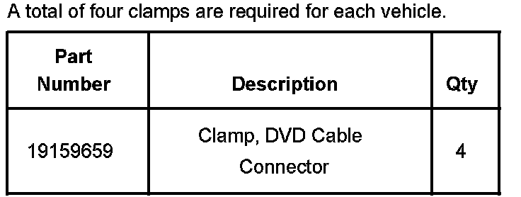 Technical service diagram