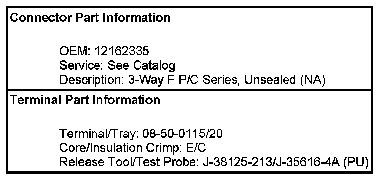 Technical service diagram