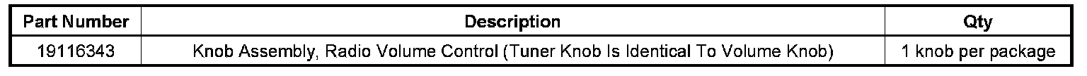 Technical service diagram
