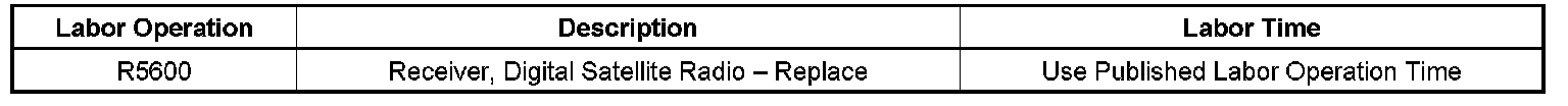 Technical service diagram