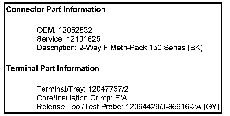 Technical service diagram