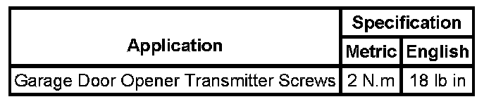 Technical service diagram