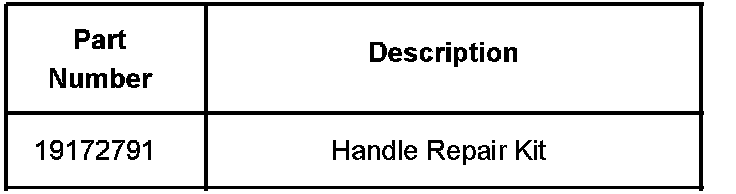 Technical service diagram