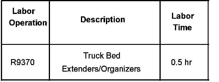 Technical service diagram