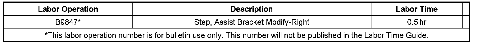 Technical service diagram