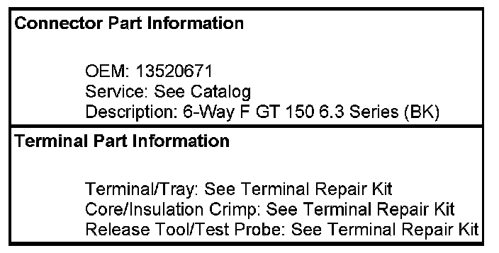 Technical service diagram
