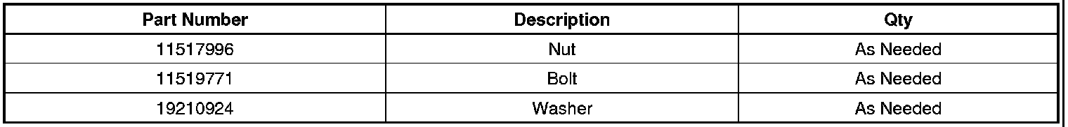 Technical service diagram