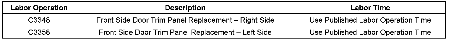 Technical service diagram