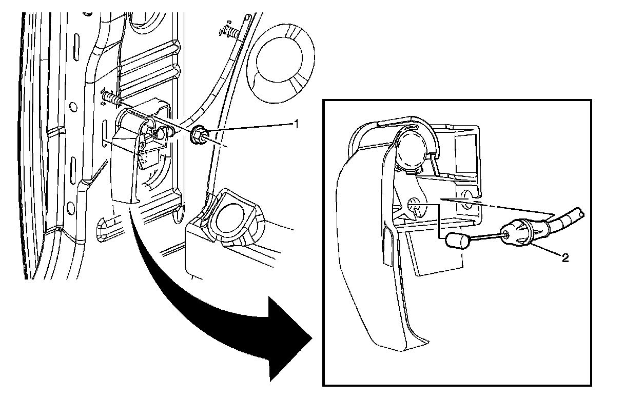 Technical service diagram
