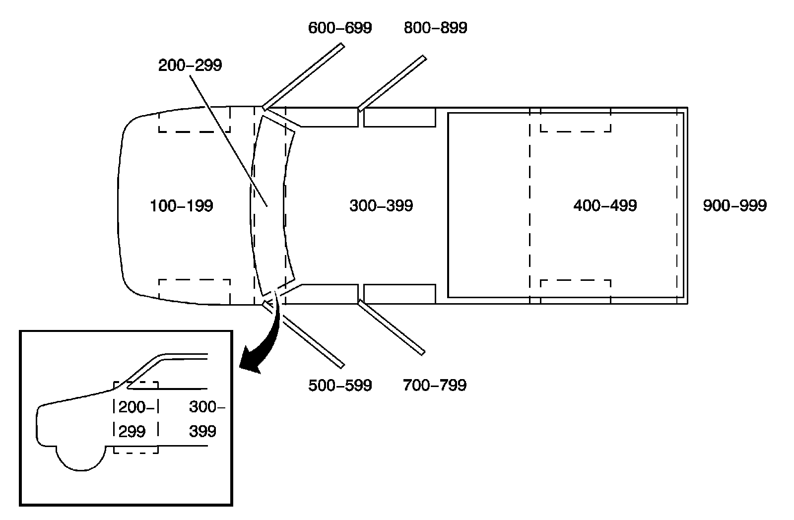 Technical service diagram