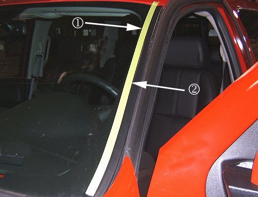 Technical service diagram