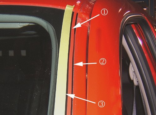 Technical service diagram