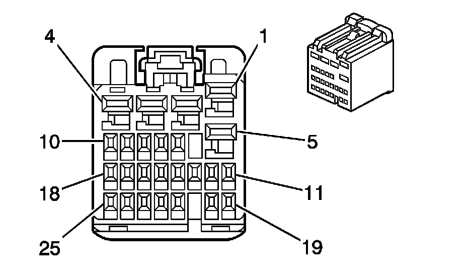 Technical service diagram