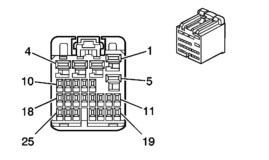 Technical service diagram