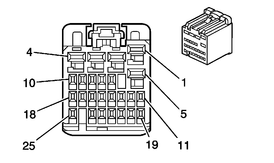 Technical service diagram
