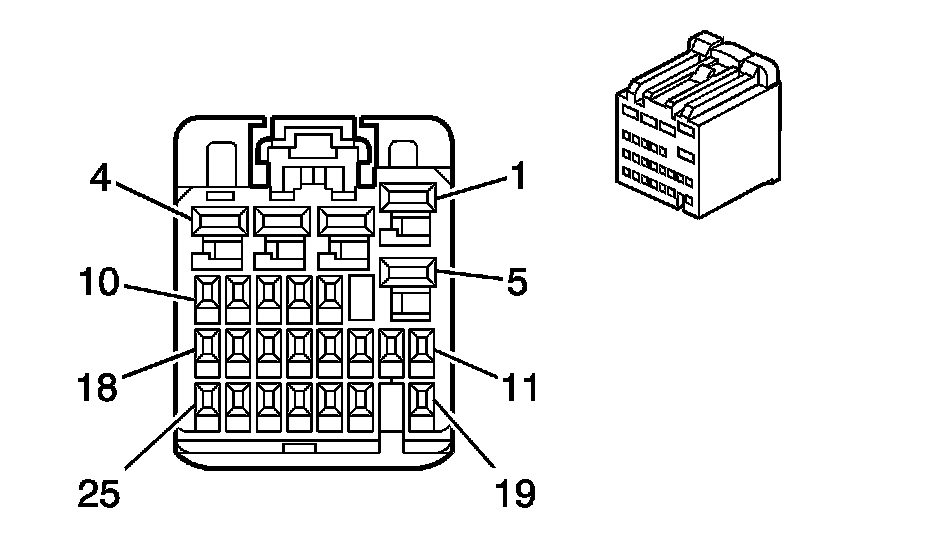 Technical service diagram