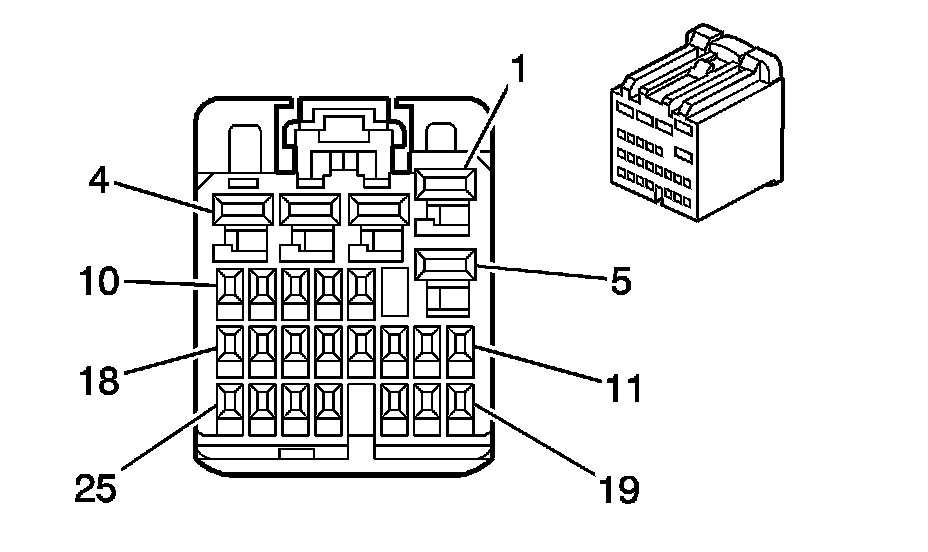 Technical service diagram