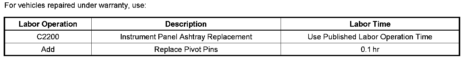 Technical service diagram