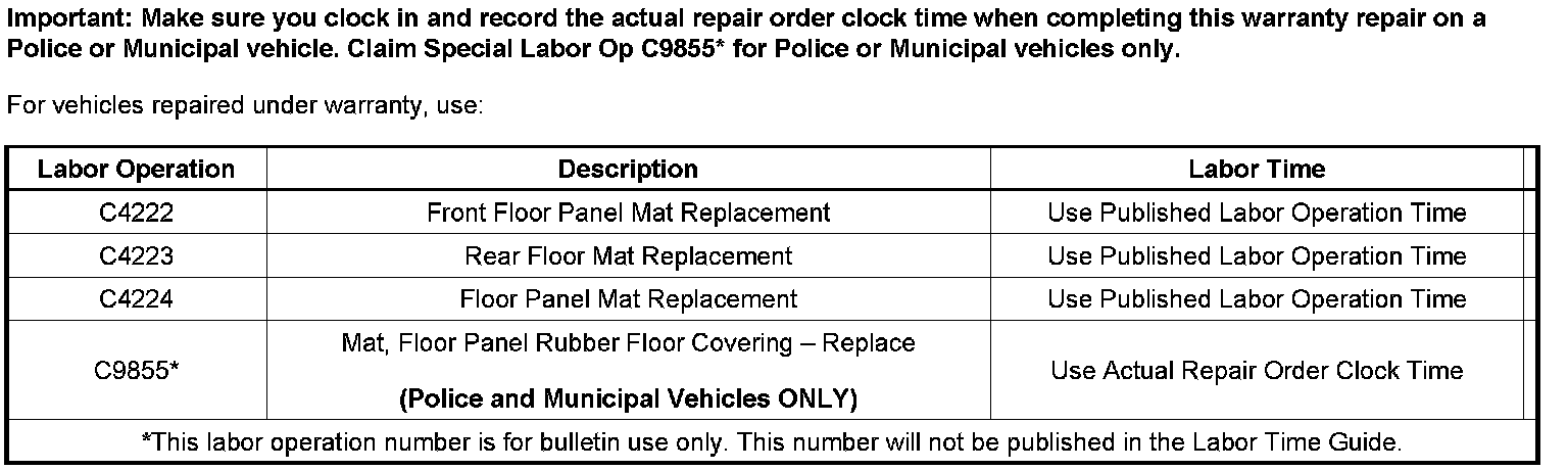 Technical service diagram