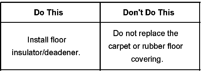 Technical service diagram