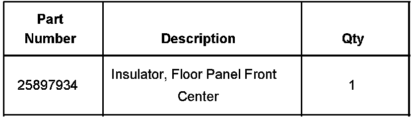 Technical service diagram