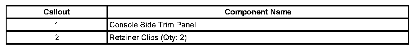 Technical service diagram