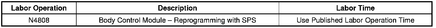 Technical service diagram