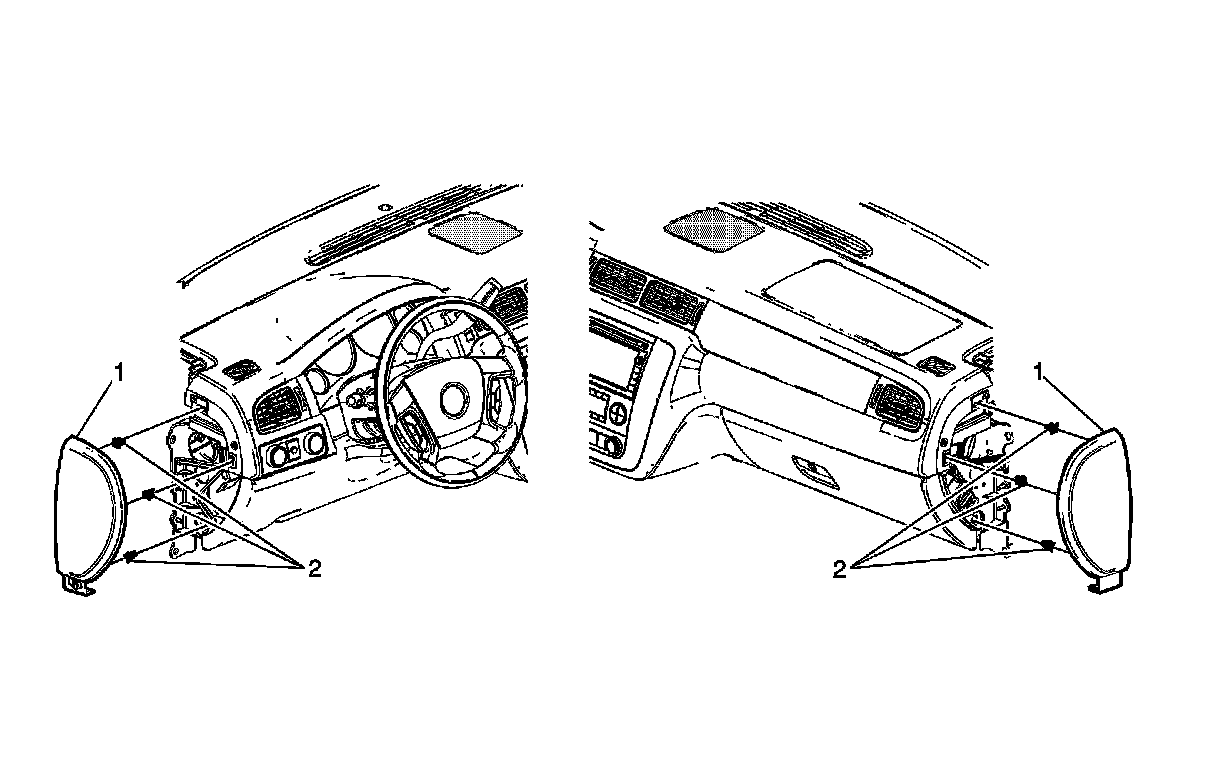 Technical service diagram