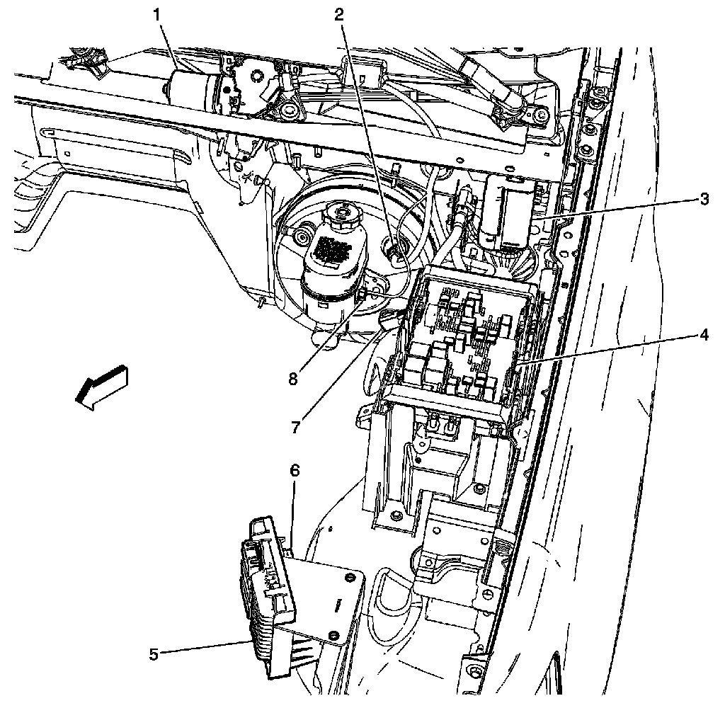 Technical service diagram